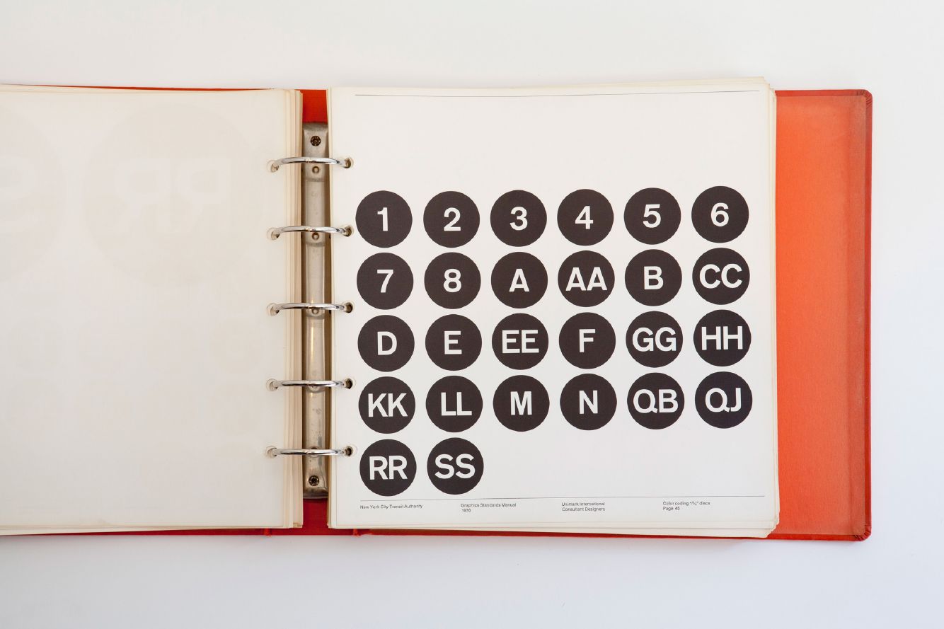 Page of black circular route symbols, 1 through SS